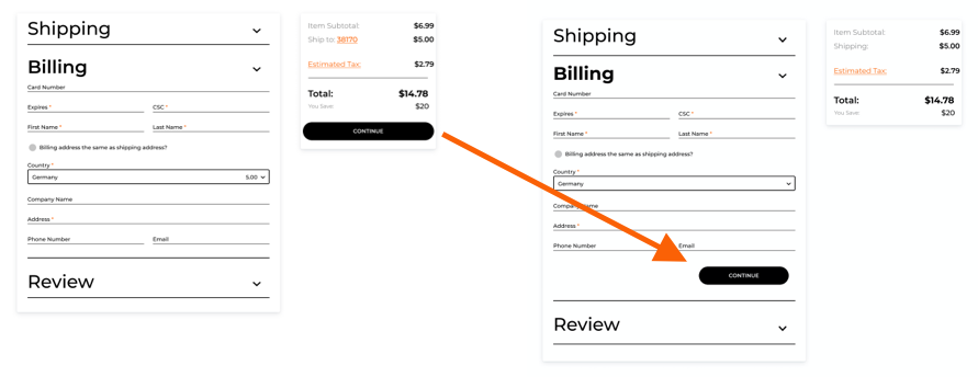 Wireframe illustrations showing before and after iteration of Continue button placement in checkout flow