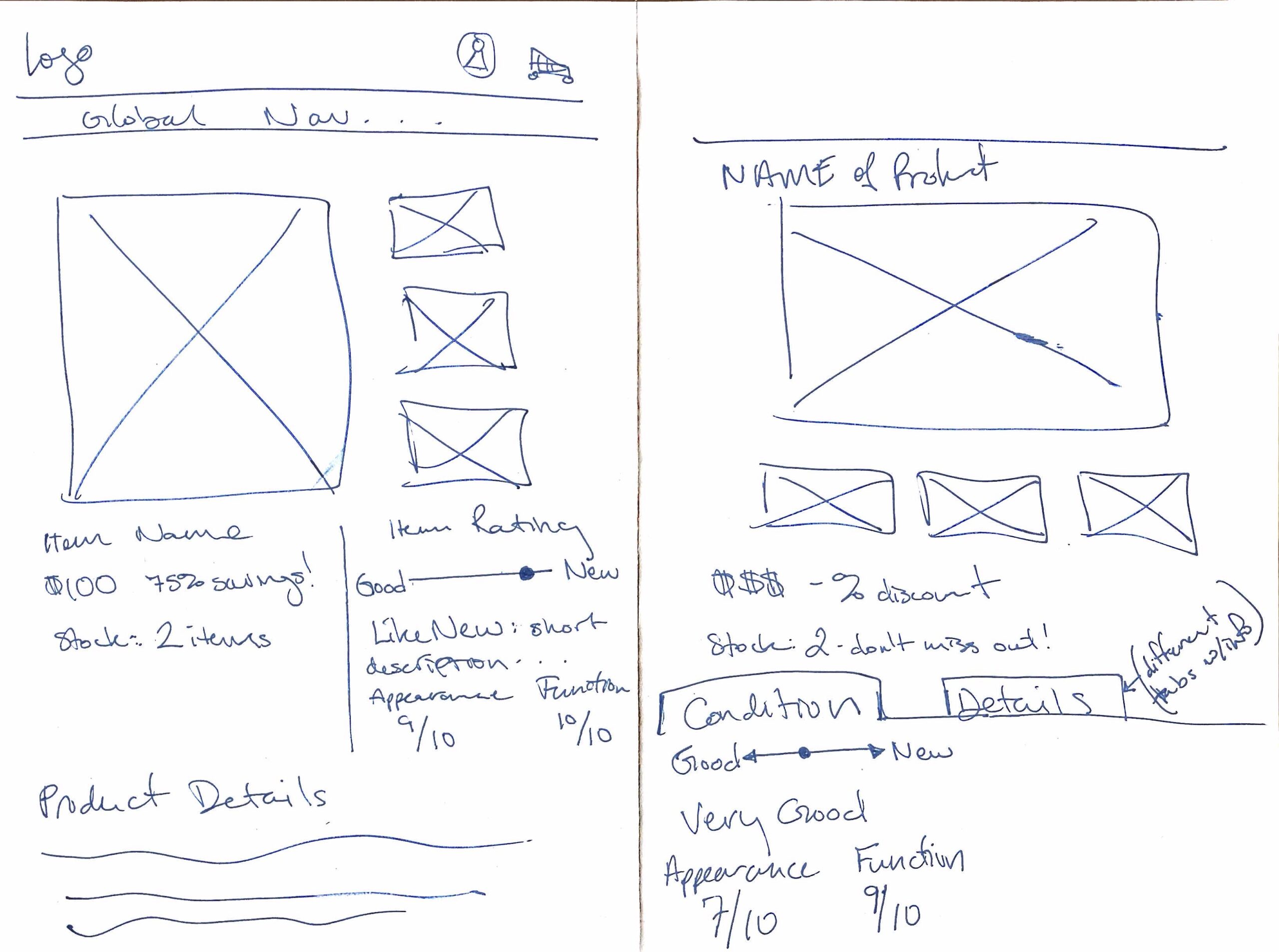 Hand-sketched Rebolet item detail page ideation